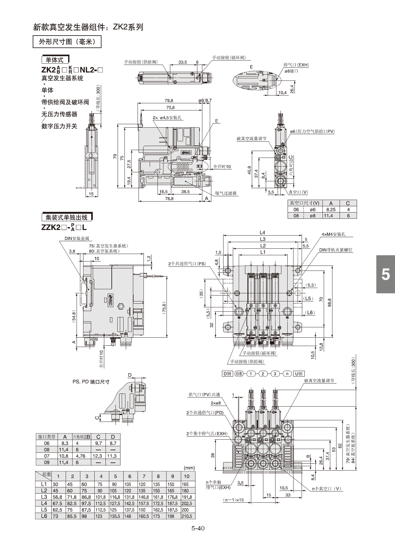 SMC廠家