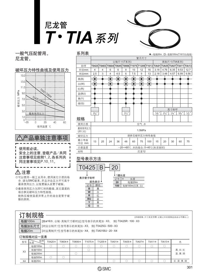 SMC氣管