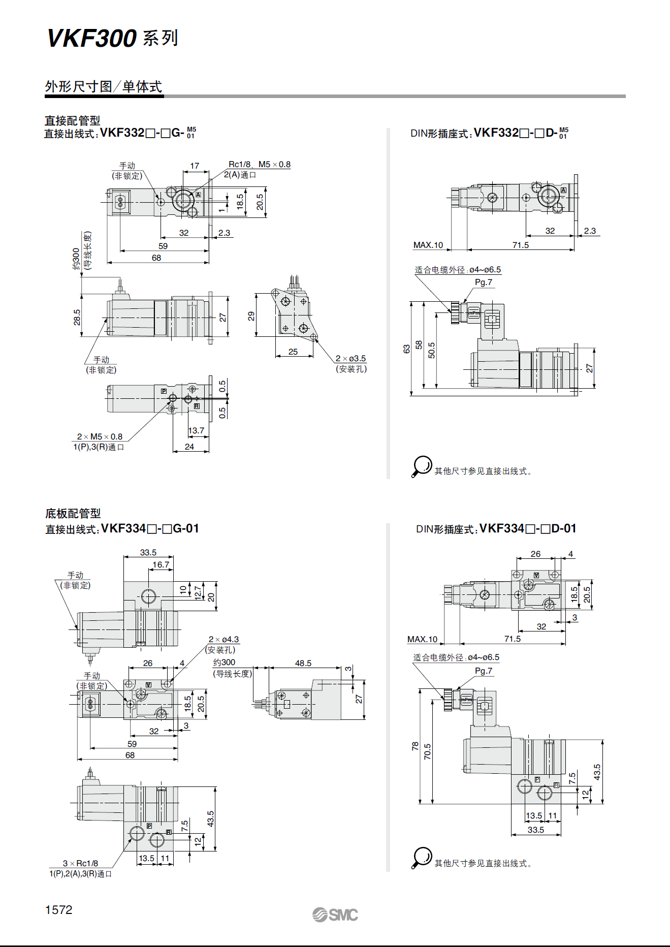 SMC電磁閥廠家