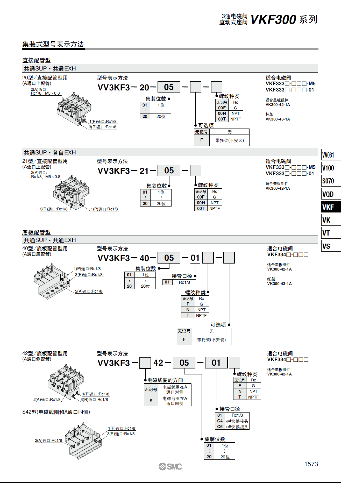 SMC電磁閥廠家