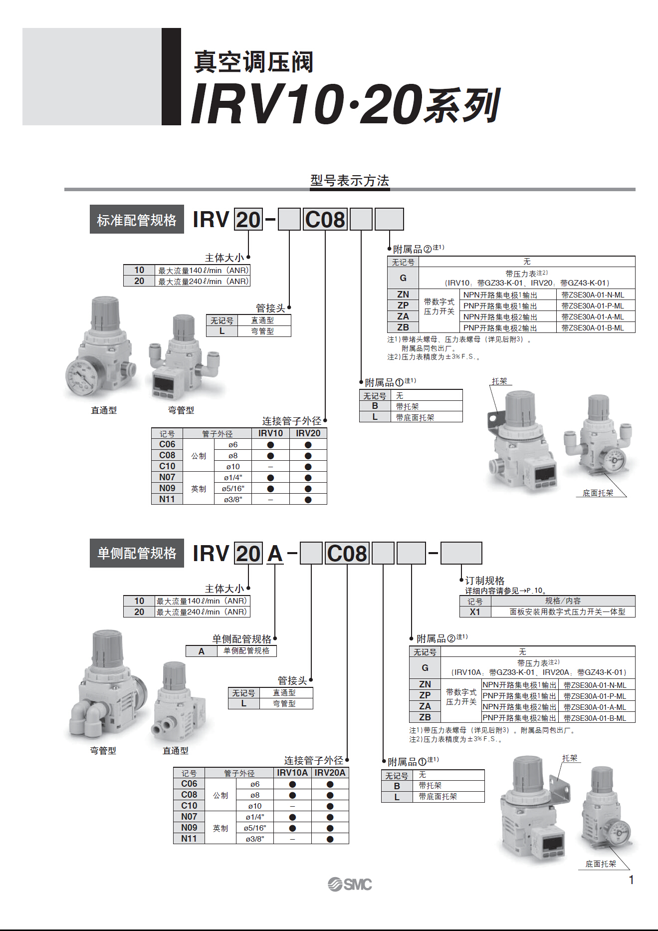 SMC減壓閥廠家