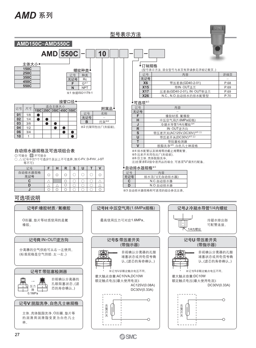 濾芯供應(yīng)商