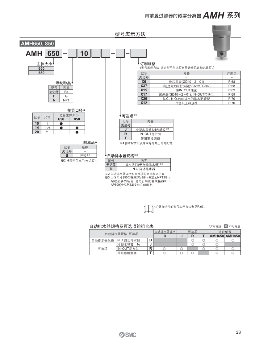 屹誠機電濾芯