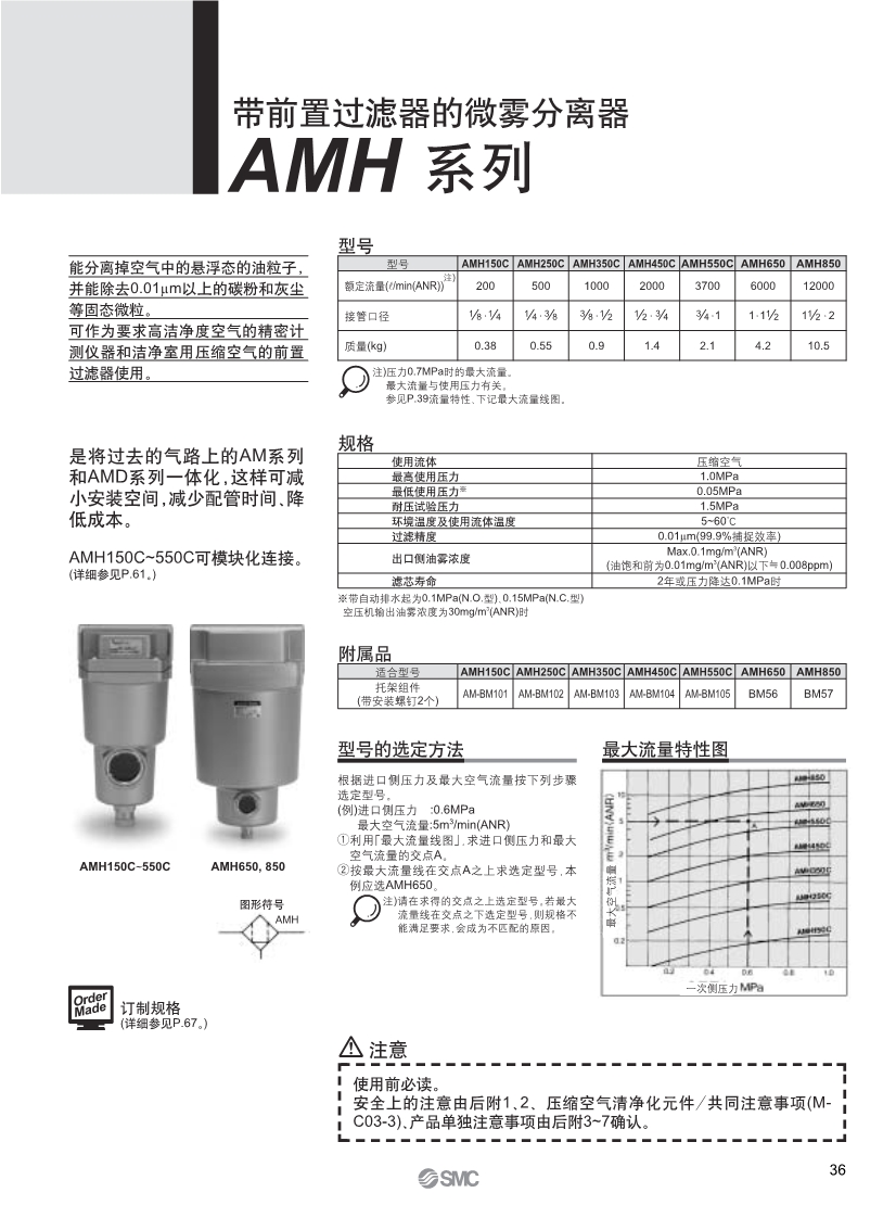 SMC過濾器濾芯