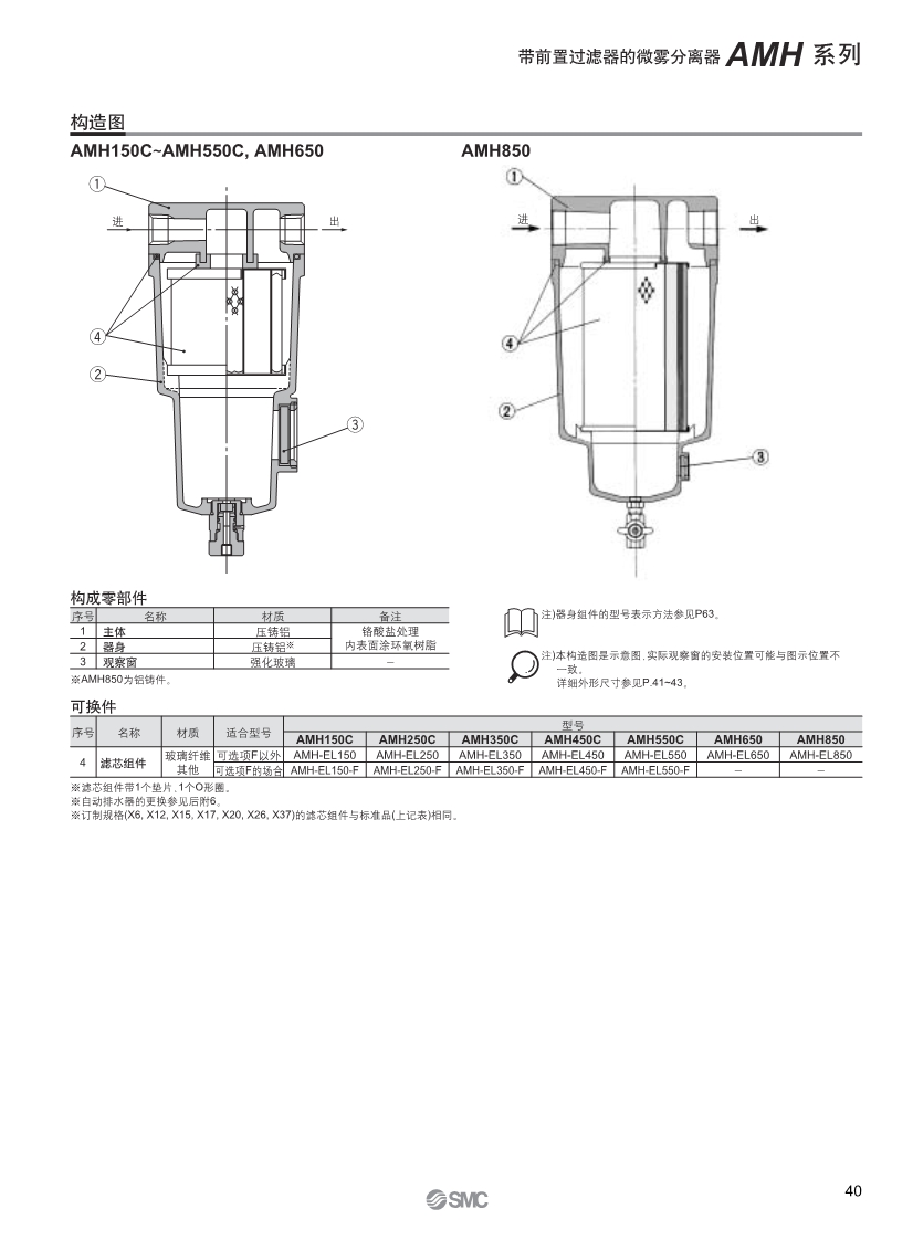 屹誠機電濾芯