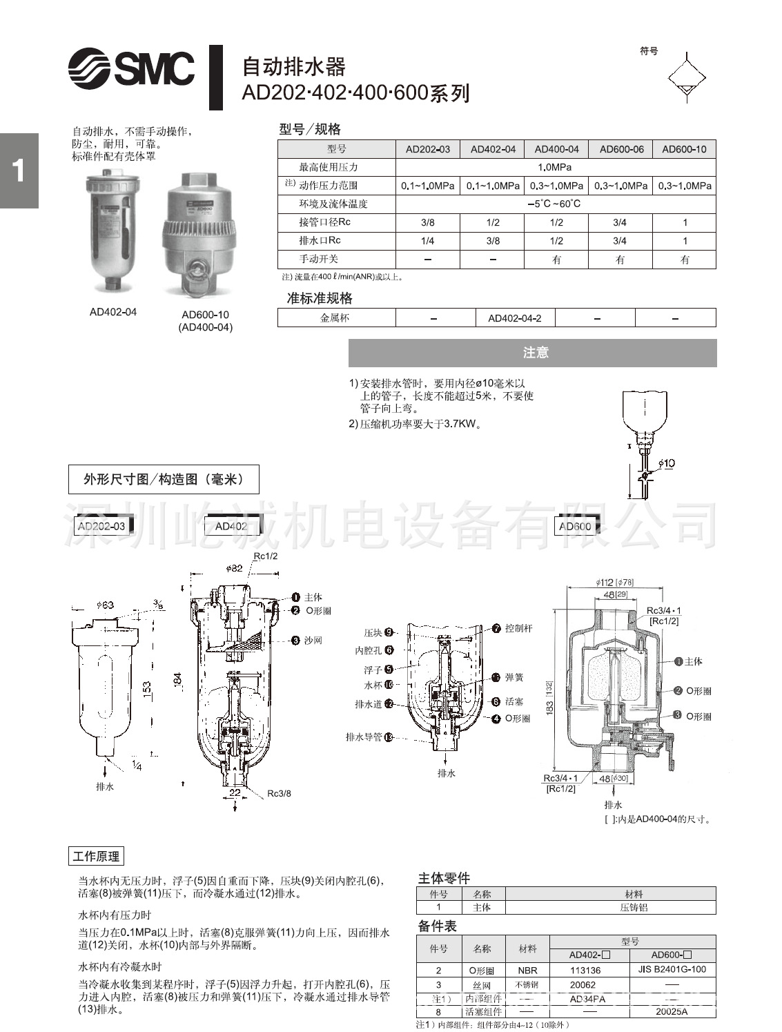 SMC電磁閥廠家