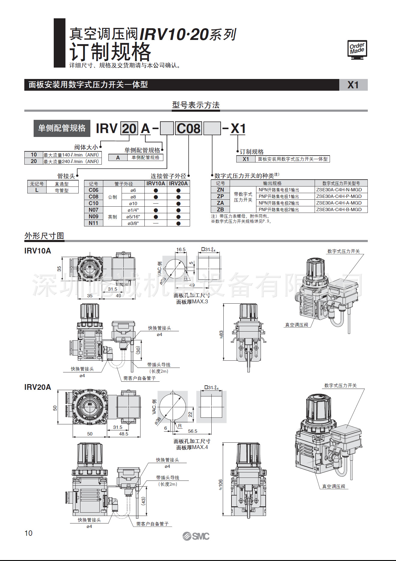 SMC減壓閥