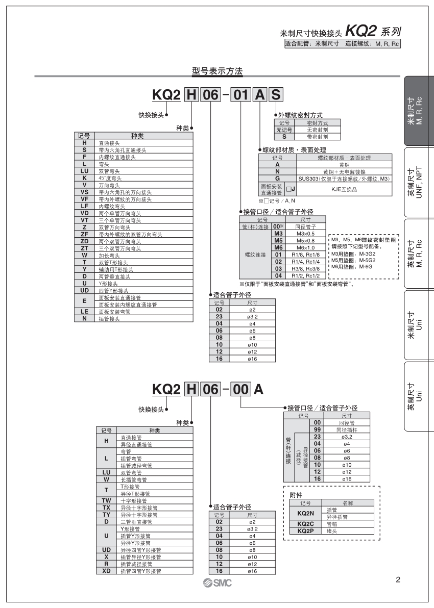 深圳接頭廠