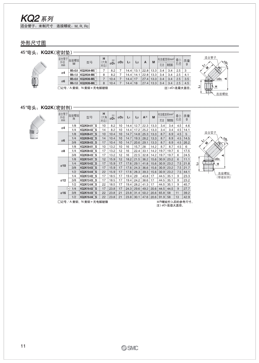 深圳接頭廠