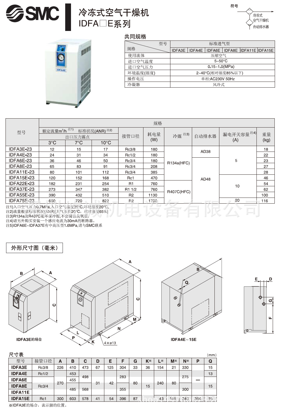 SMC干燥機