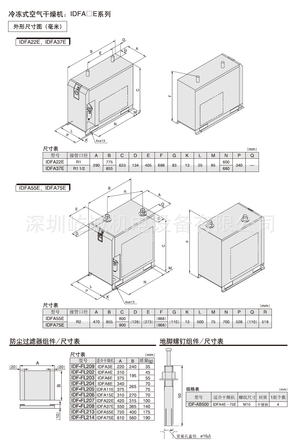 SMC干燥機