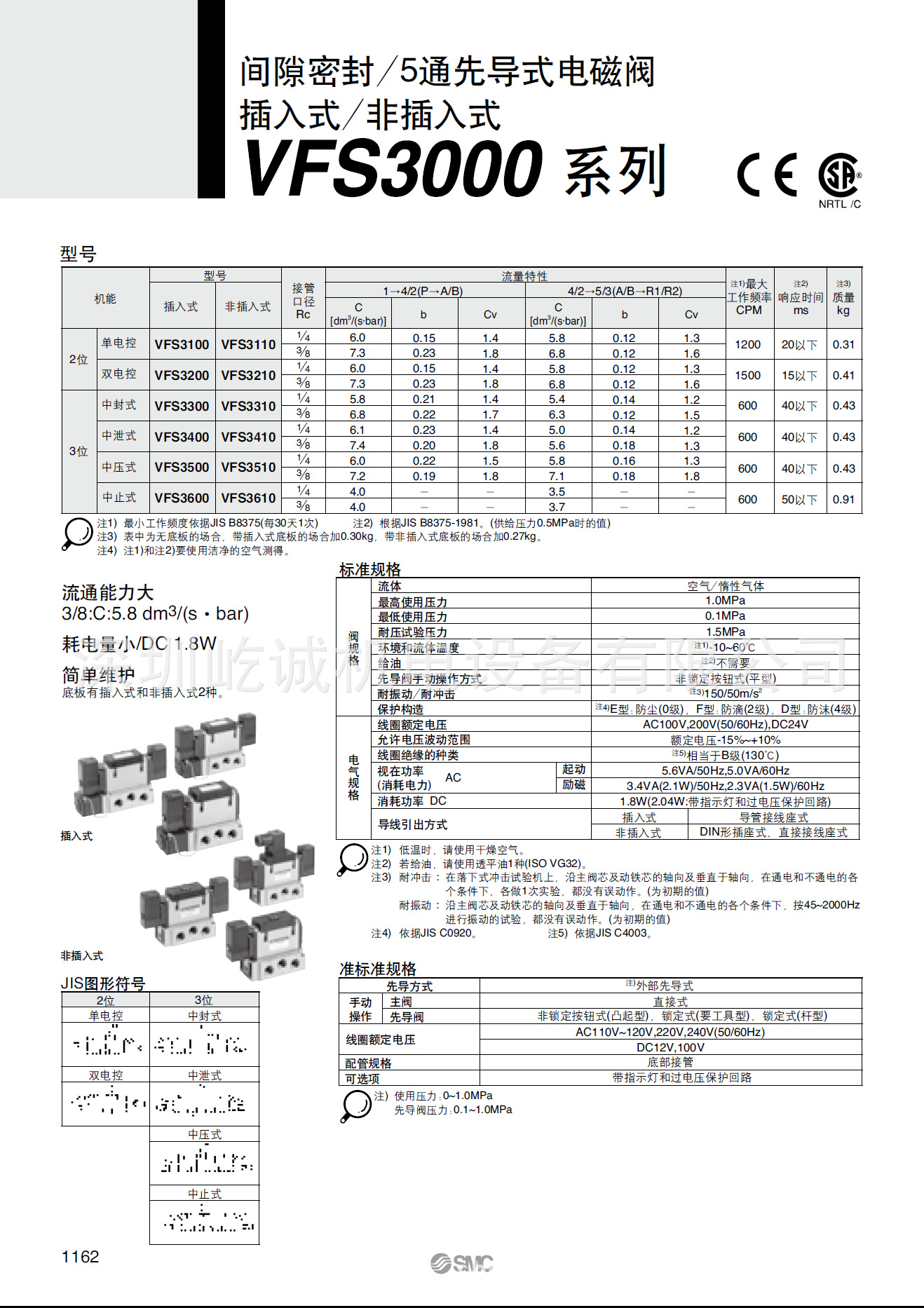 SMC電磁閥廠家