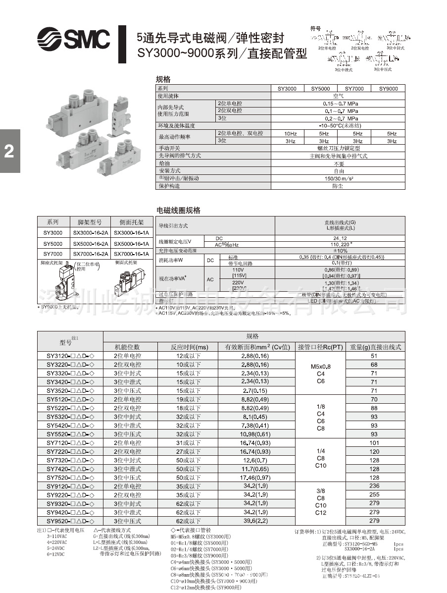 SMC電磁閥廠家