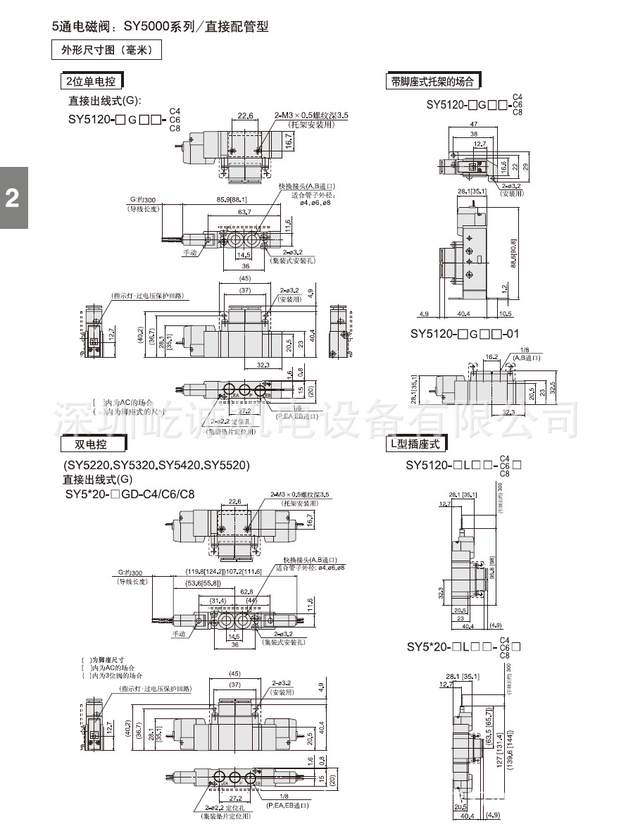 SMC電磁閥廠家