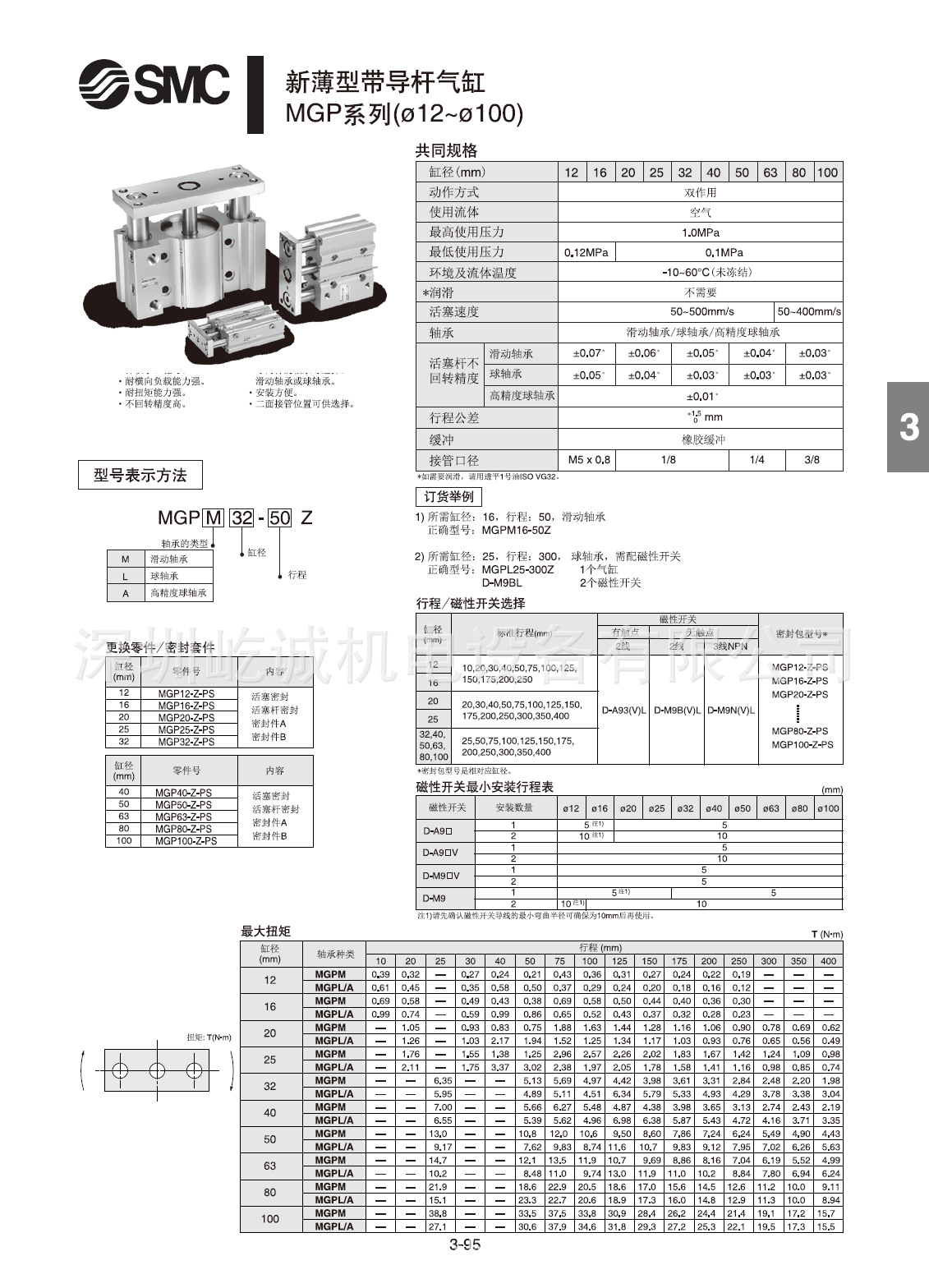 SMC氣缸廠家