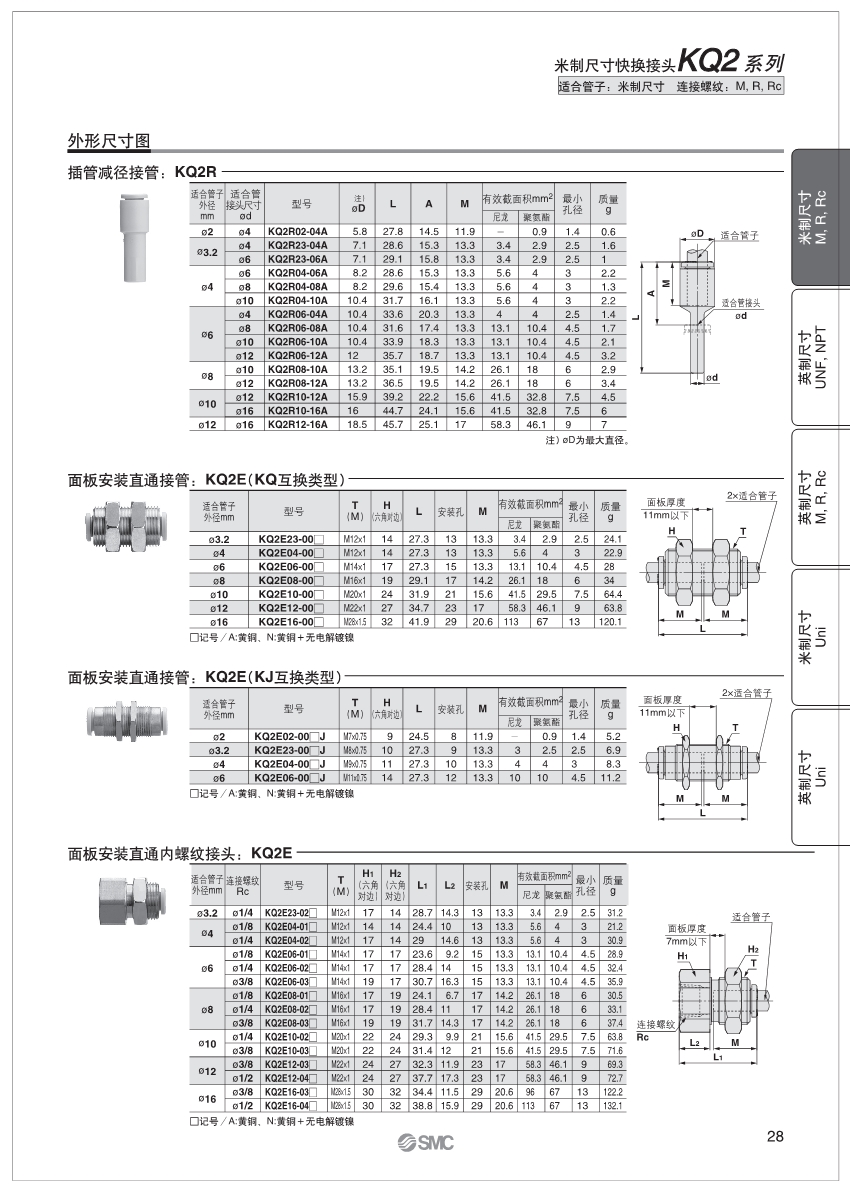 SMC干燥機