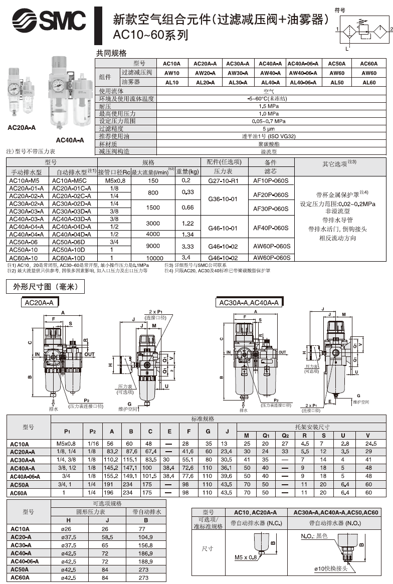 SMC組合元件